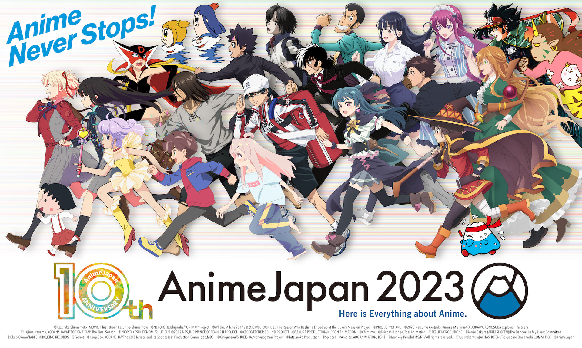 Unveiling the Future of Anime: Trends and Cultural Insights from Anime Japan 2023